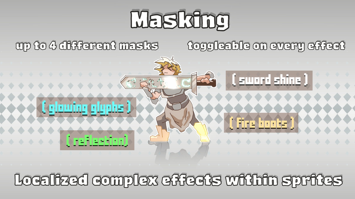 FlexiSprite: All-in-1 animated shaders