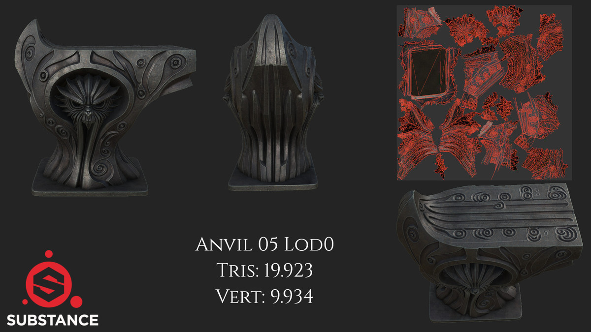 5 Dark Fantasy Anvils