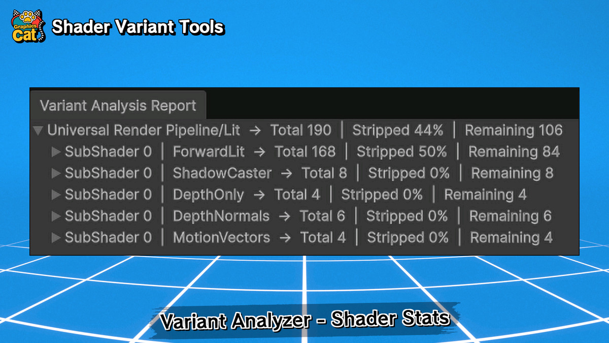 Shader Variant Tools – Variant Stripping Toolchain