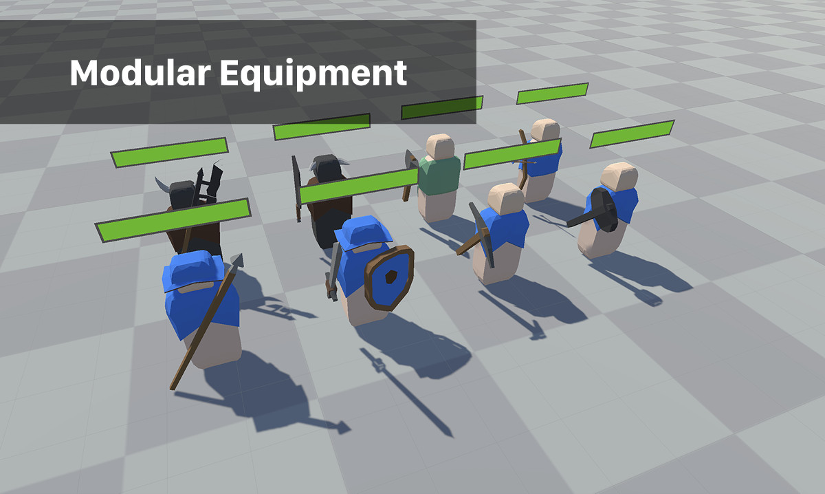 Strategy Core Framework - Strategy Bundle