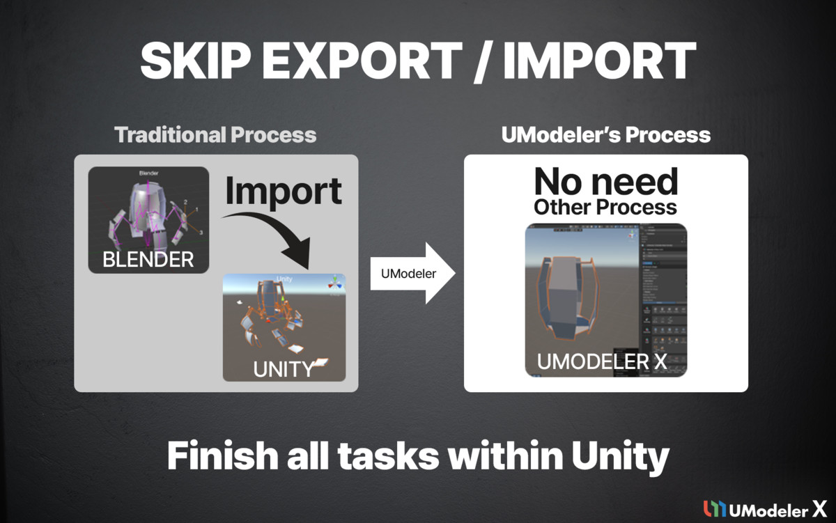 UModeler X Pro