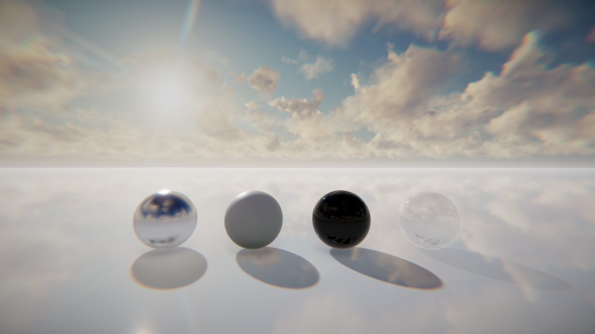 HDRI Skies