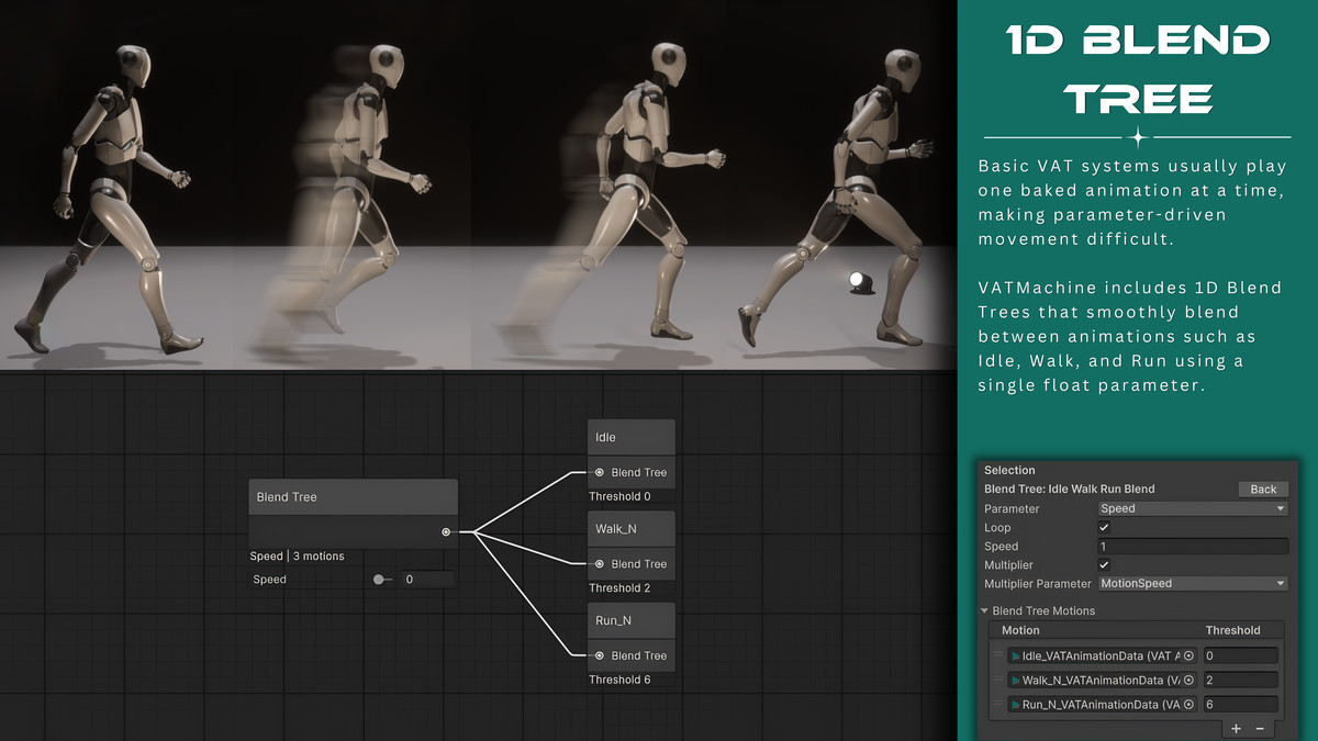 VATMachine - GPU Animator & VAT Baker