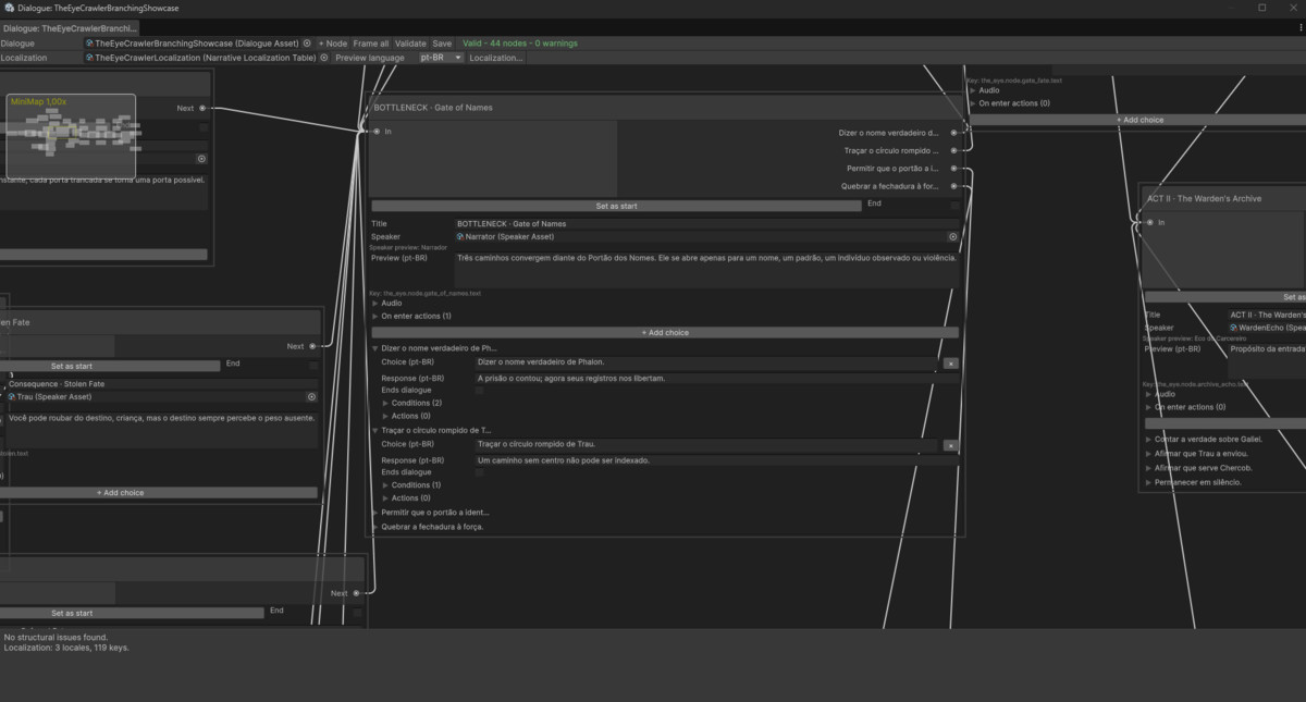 StoryPaws - Visual Dialogue & Localization
