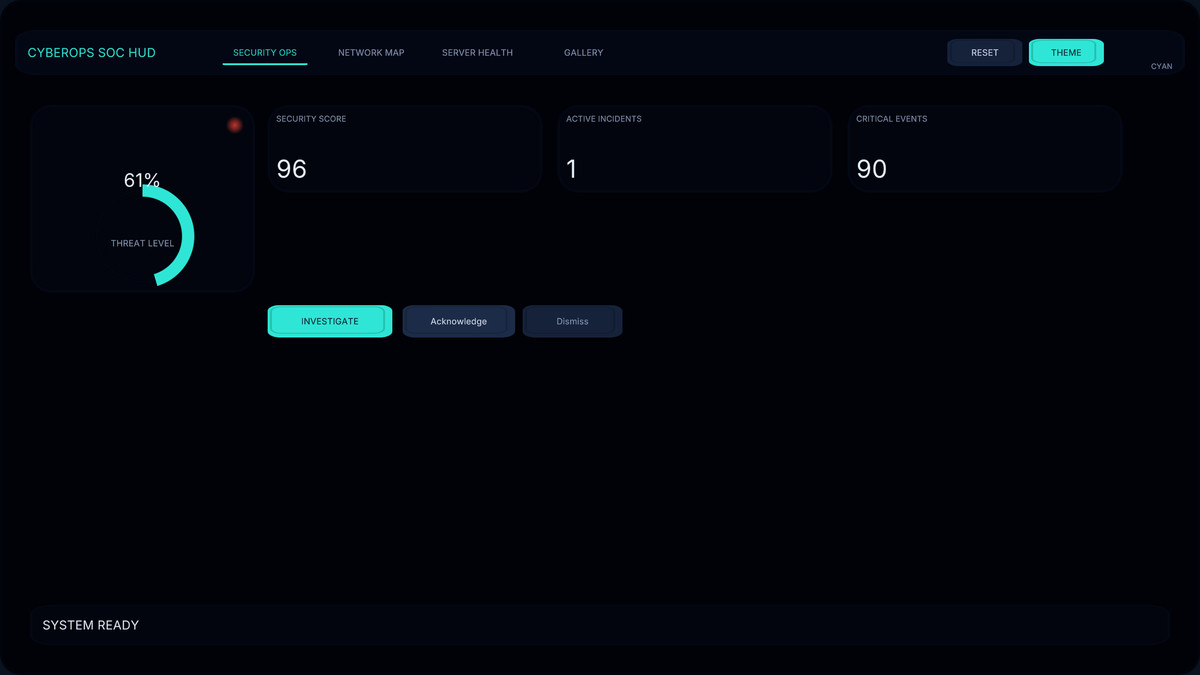 CyberOps SOC HUD – Security Operations UI Kit