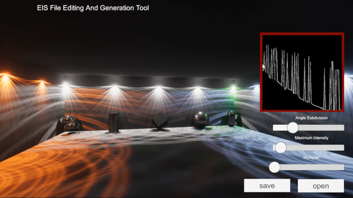 IES file editing and generation tool