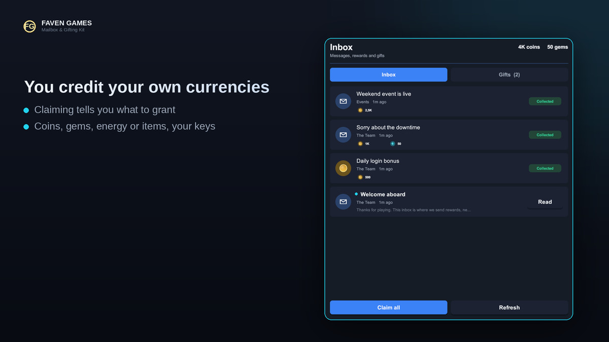 Mailbox & Gifting Kit: In-Game Inbox, Reward Delivery & Player Gifting
