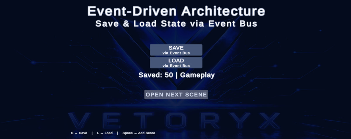 VETORYX – Integration-Ready Modular Architecture