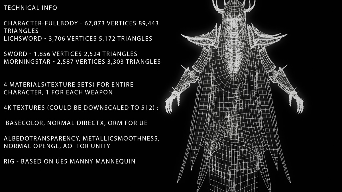 Lich Boss