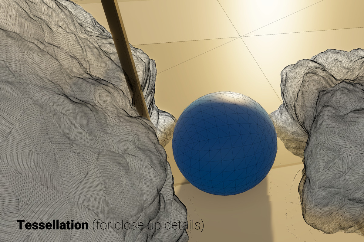 Sky Clouds Bundle - Fluffy Clouds Shader