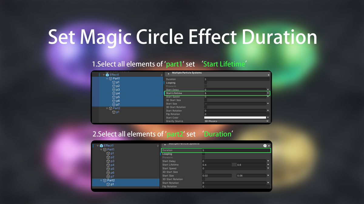VFX Aura Status Effect