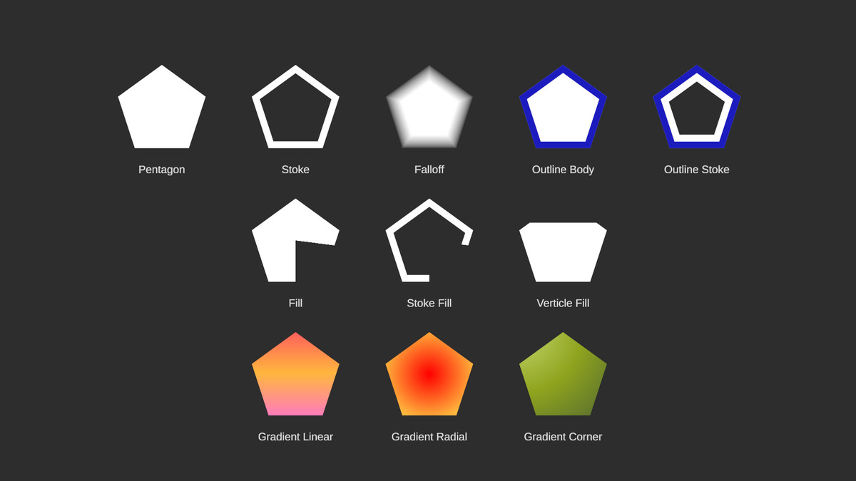 Procedural UIX