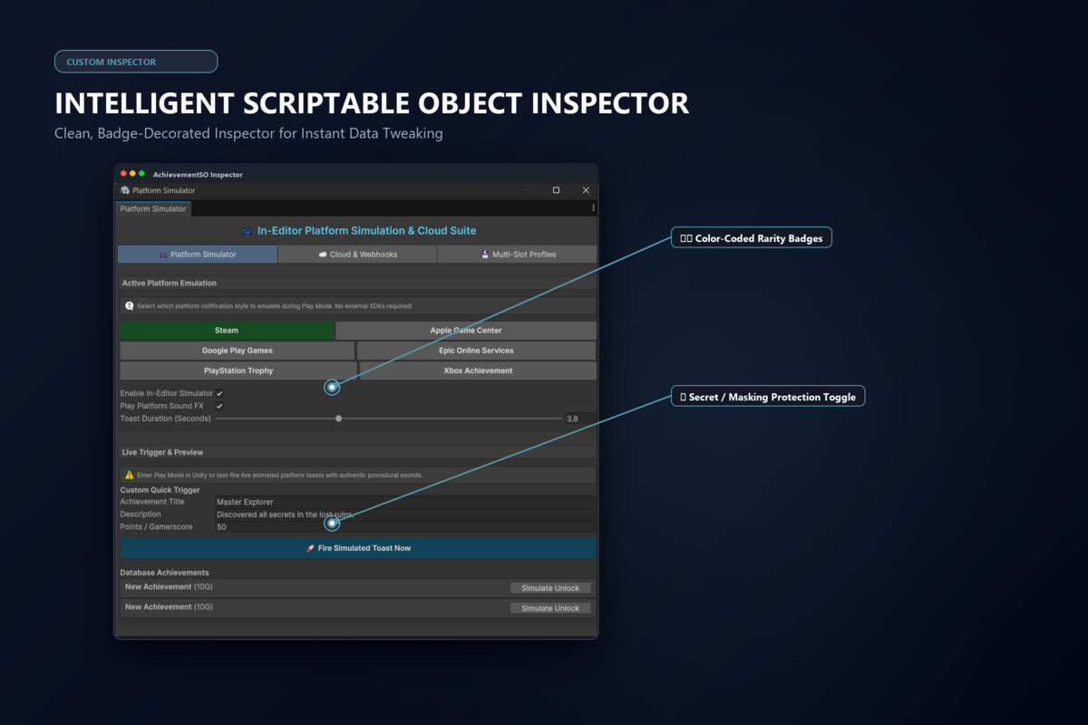 ACHIEVE PRO - Ultimate Progression, Quest Tree & Achievement Engine