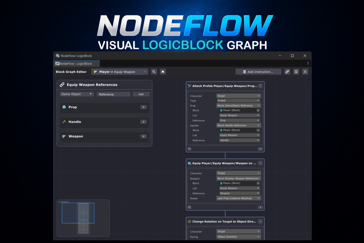 NodeFlow Bundle