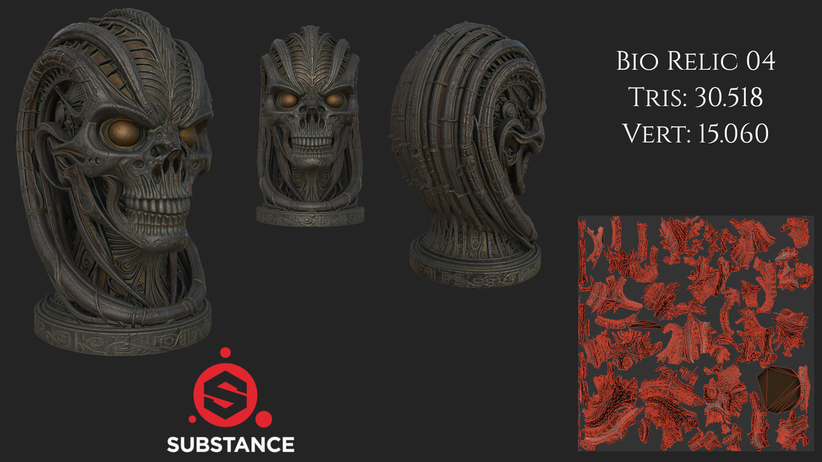5 Biomechanical Bio Relics