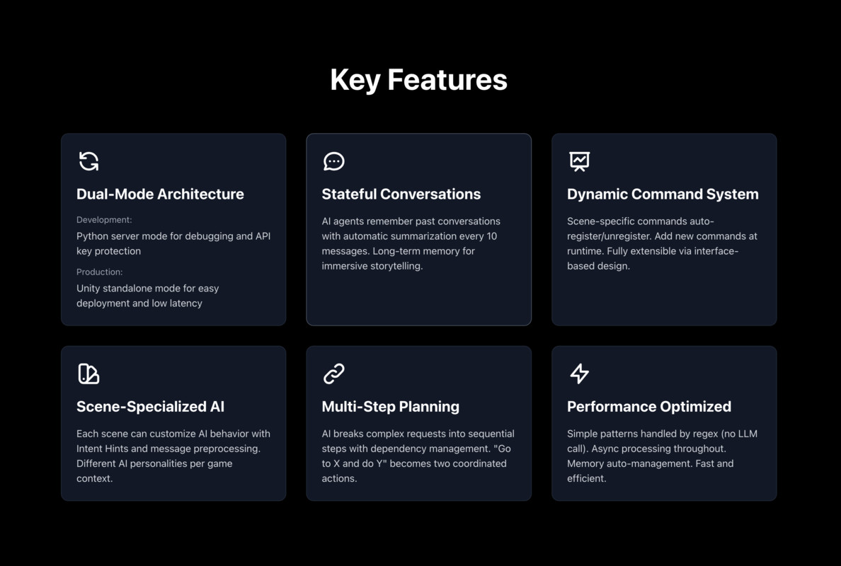 AgentCore – AI Game Command Framework