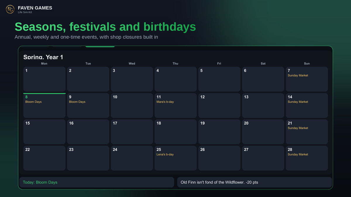 Life Sim Kit: NPC Schedules, Calendar & Seasons