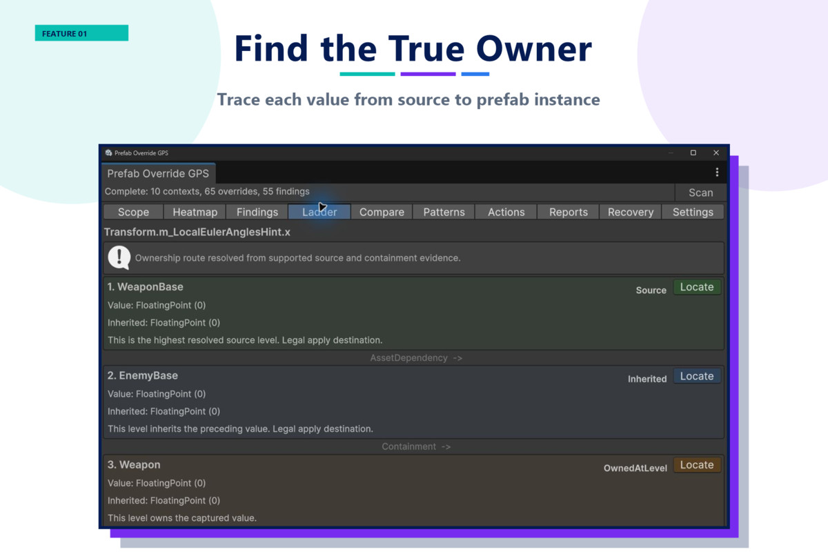 UI & Prefab Reliability Toolkit