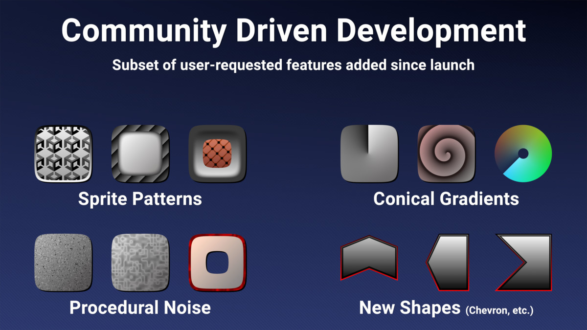 Flexible UI Suite - Procedural UI, UI Blur, And More!