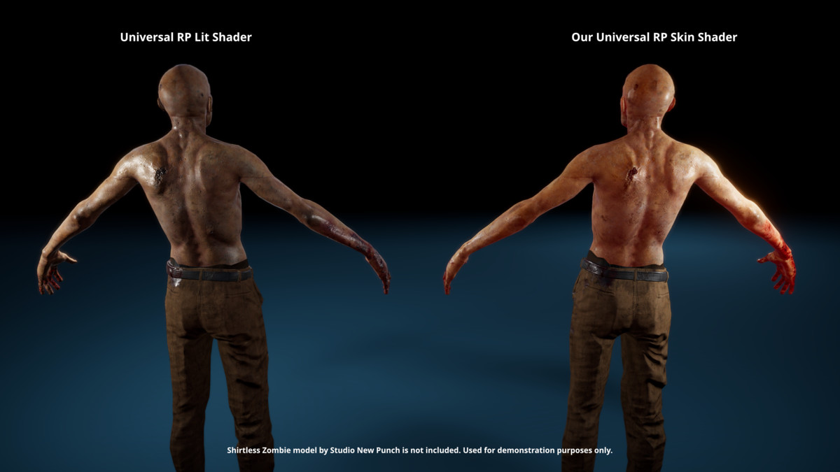 PIDI: Skin and Character Shaders 4 - Team Edition