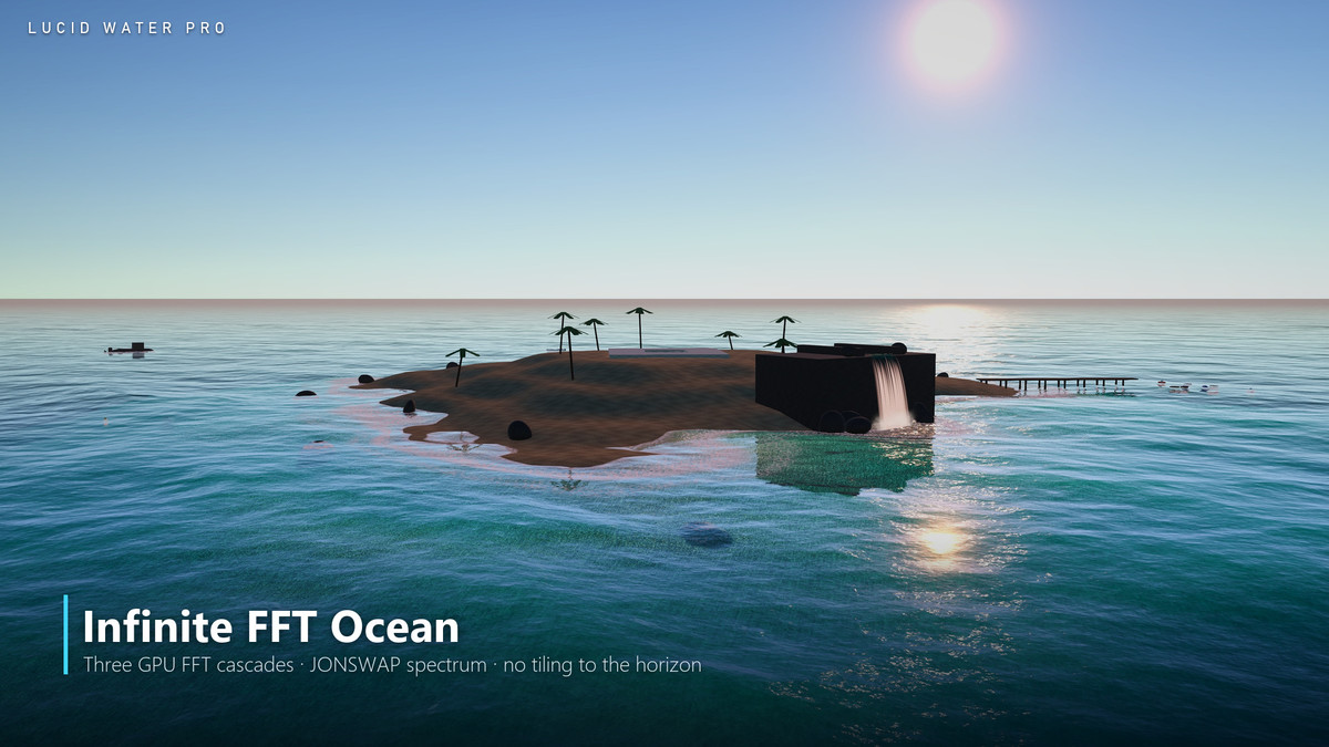 Lucid Water Pro - Ocean / Water + Physics for URP