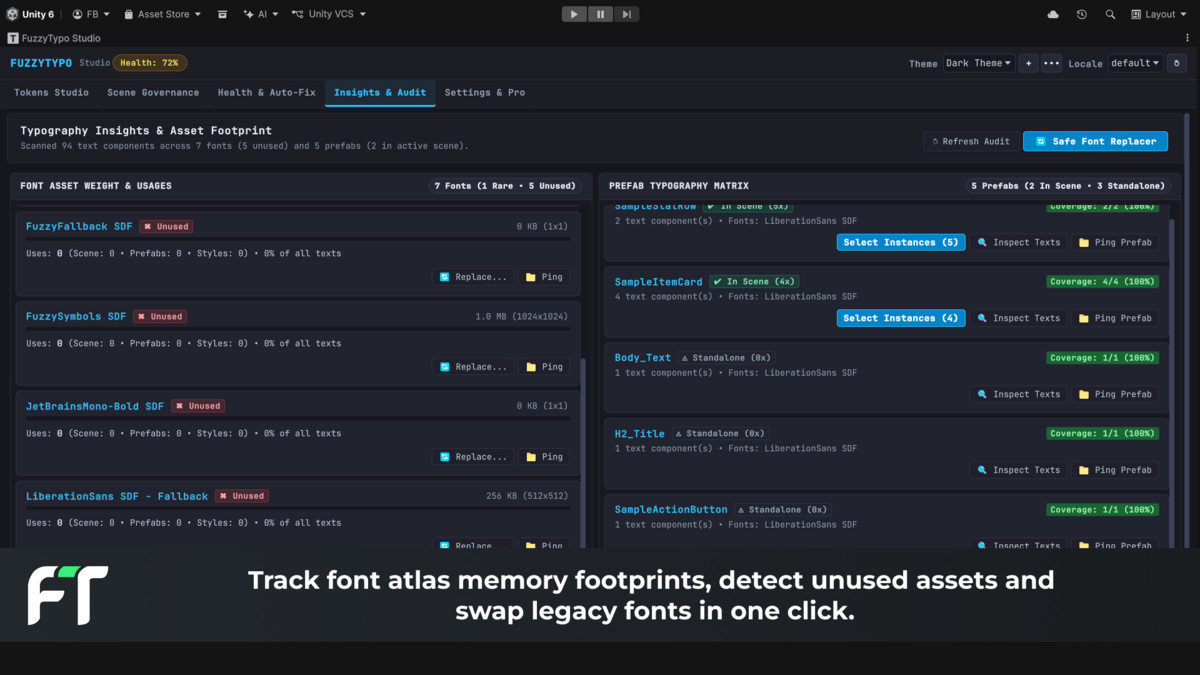 FuzzyTypo: Central Typography & Text Style Manager for TextMeshPro