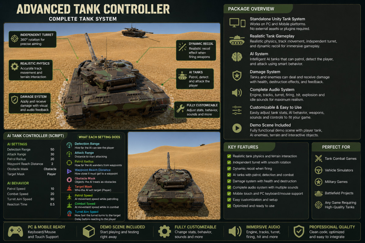 Advanced Tank Controller