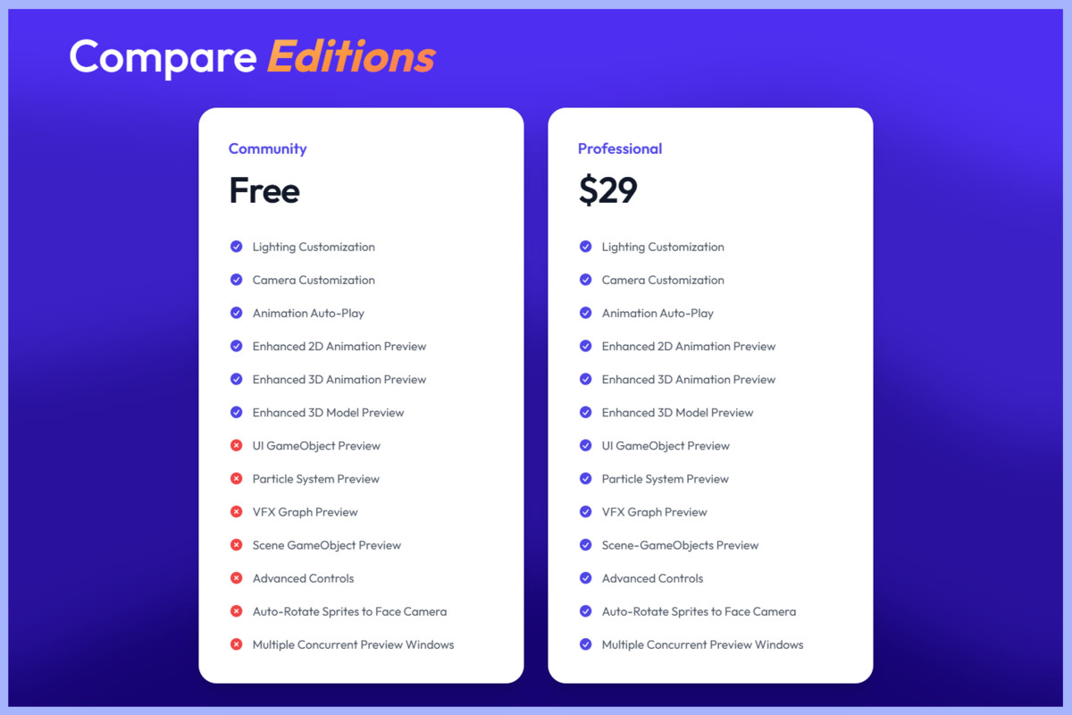 Ultimate Preview Window – Pro Edition
