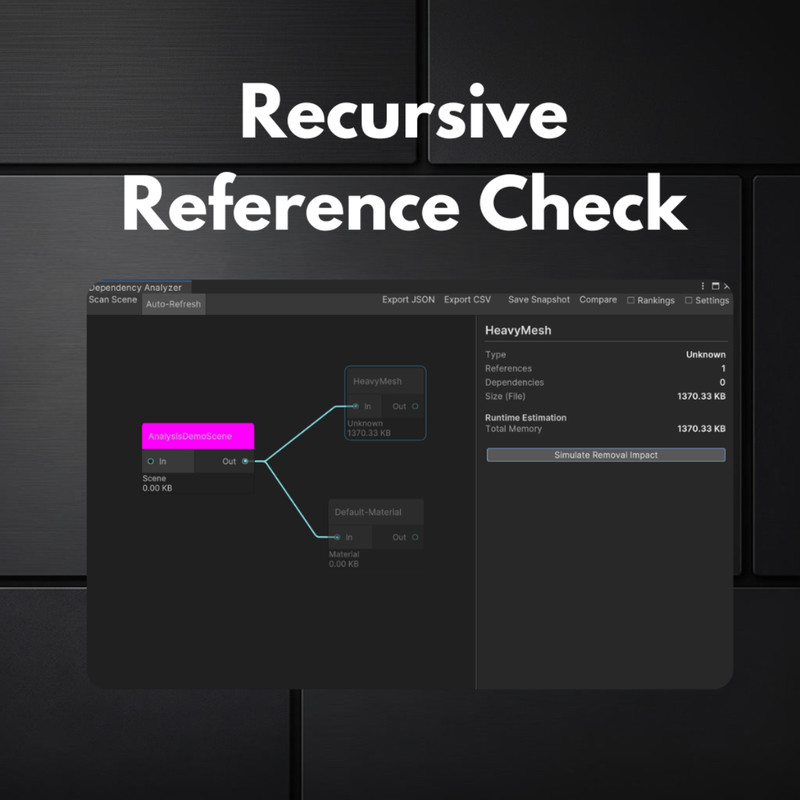 Scene Dependency Graph & Runtime Impact Analyzer
