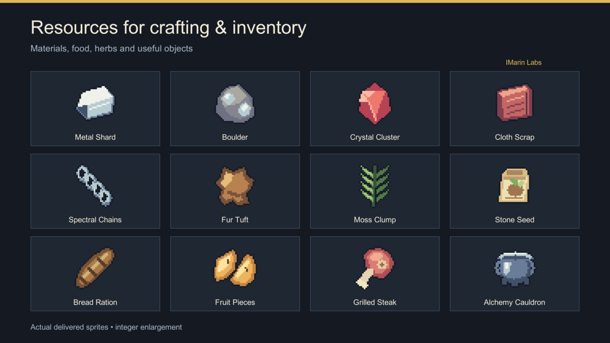 Chunky Pixel RPG Icons