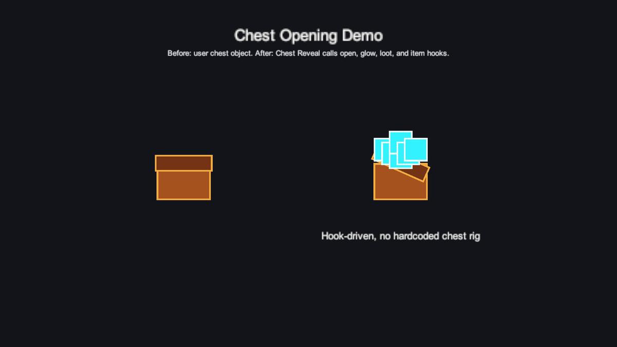 Loot Juice 2D