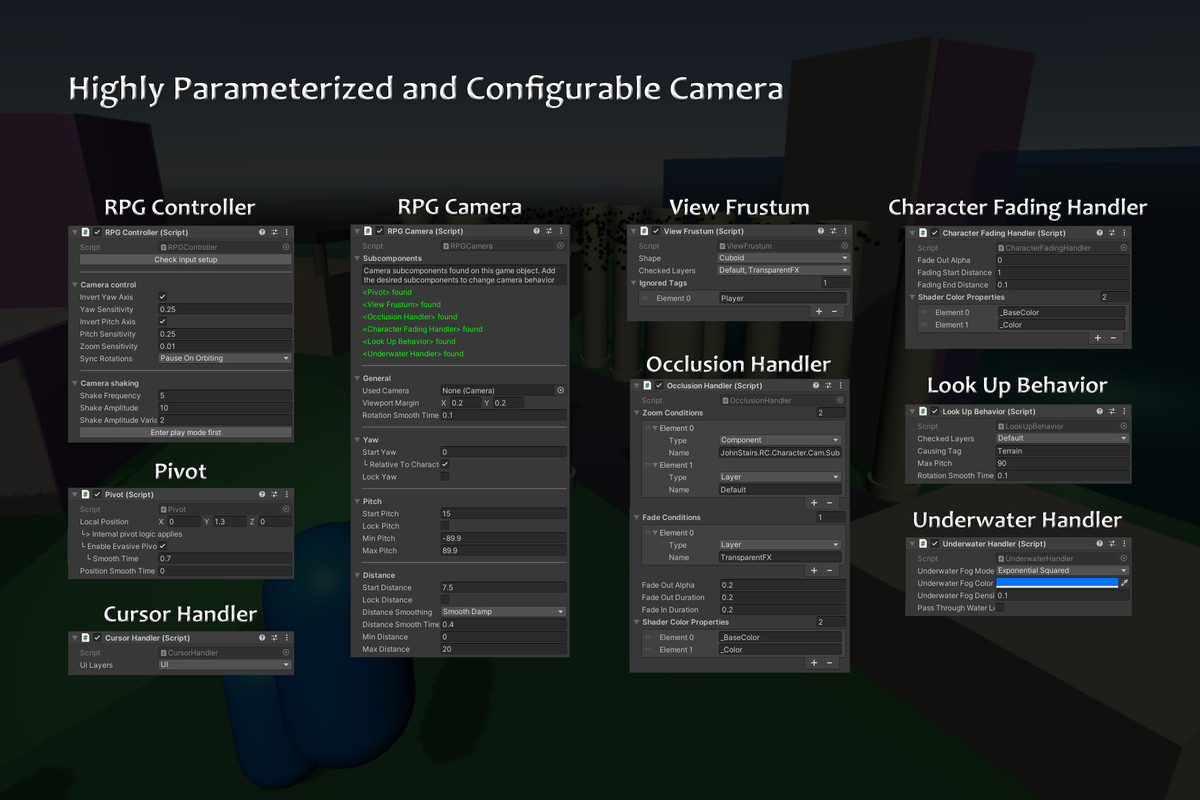 RPG Character Controllers