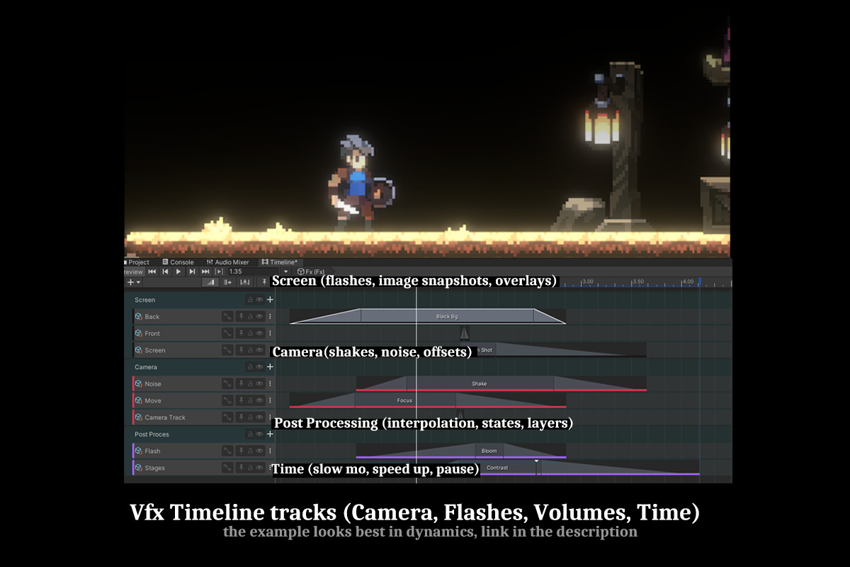 VolFx - VFX Toolkit (Post Processing, Timeline Tracks, Shaders, Tools)