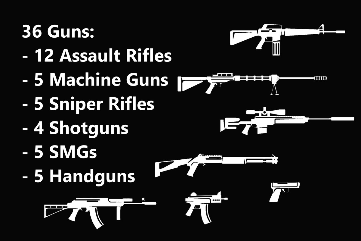 Realistic Gunshots