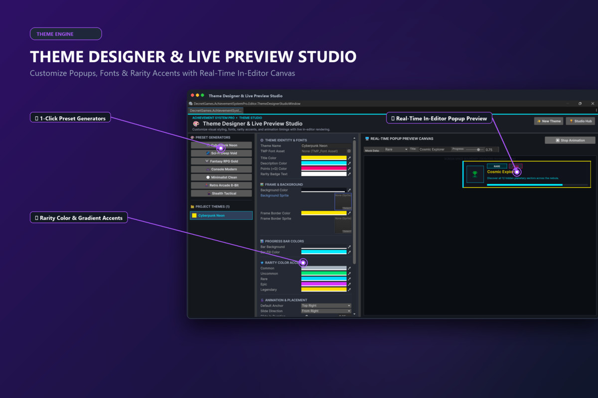 ACHIEVE PRO - Ultimate Progression, Quest Tree & Achievement Engine
