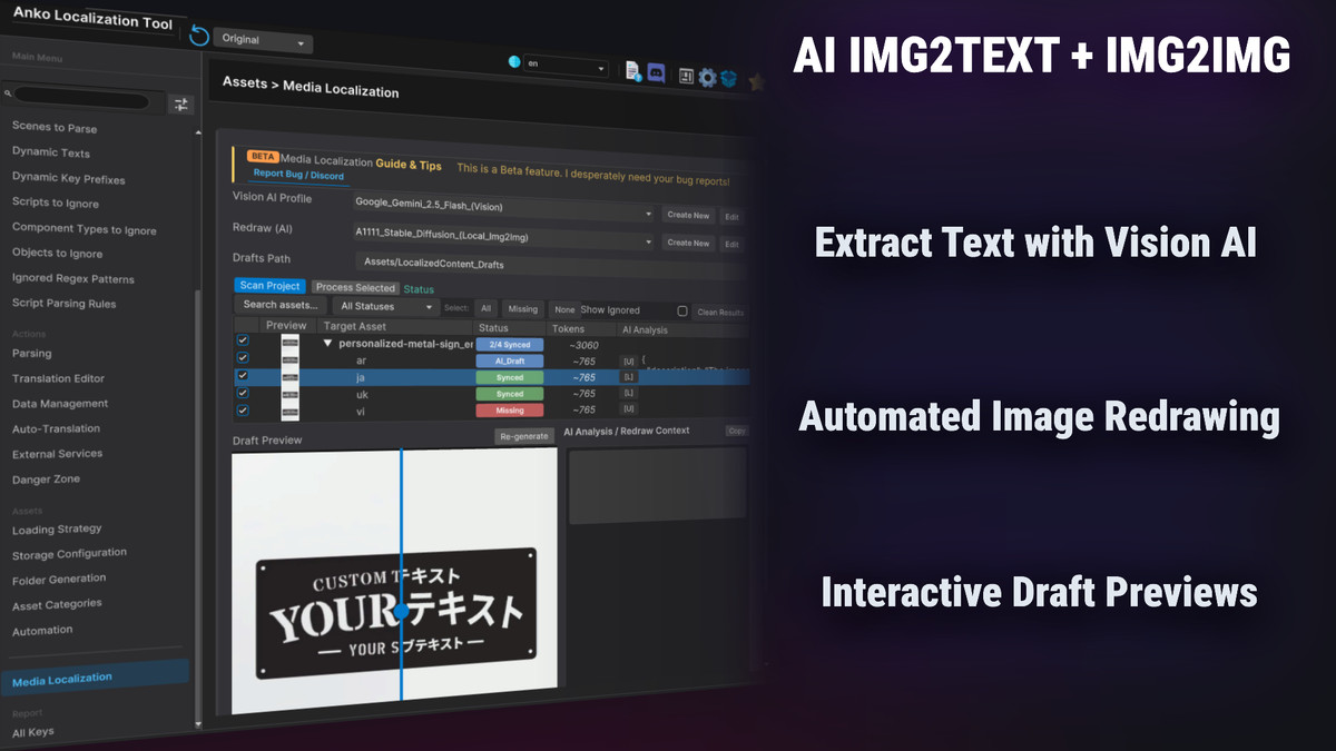 AnKo Complete Localization Toolkit