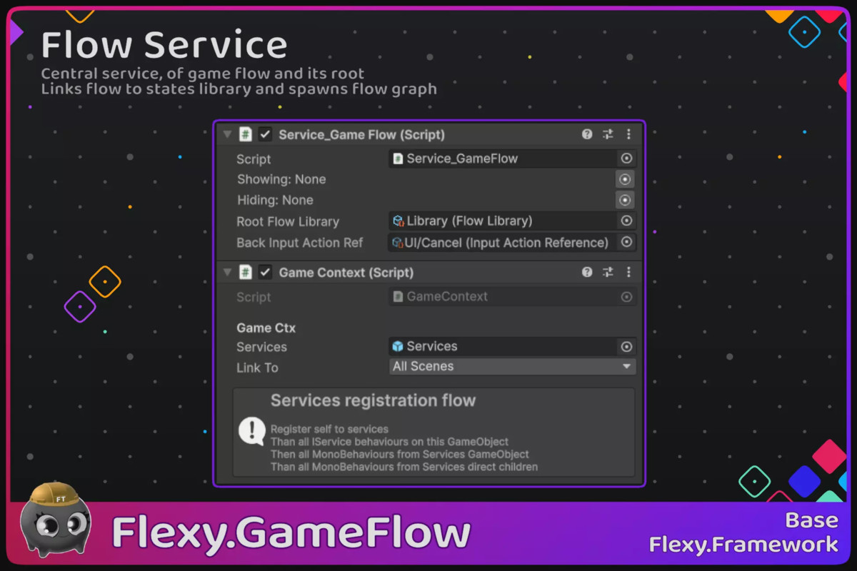 Flexy.GameFlow Pro