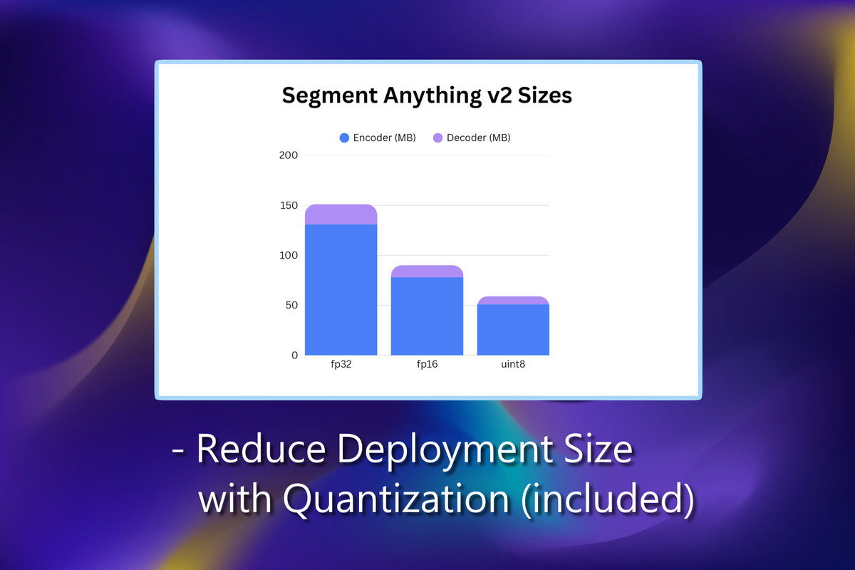 Simple Offline AI Vision