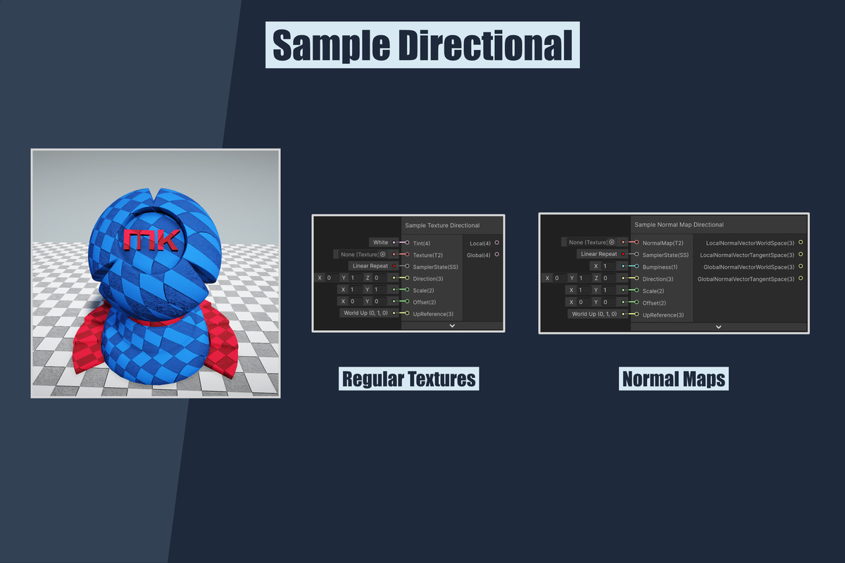 MK Nodes: Triplanar & Directional Mapping for Shader Graph
