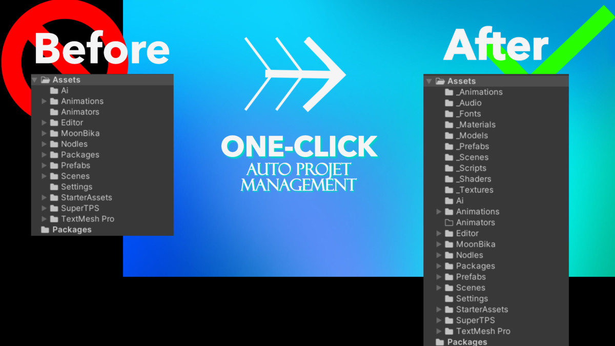 Folder Organizer Window – Smart Auto Folder Sorting for Unity