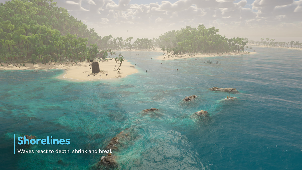 Drop-In Water — Realistic URP System
