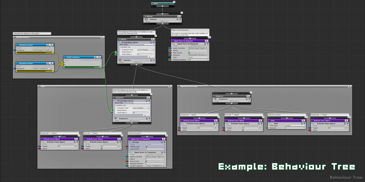Arbor 3.12: FSM & BT Graph Editor