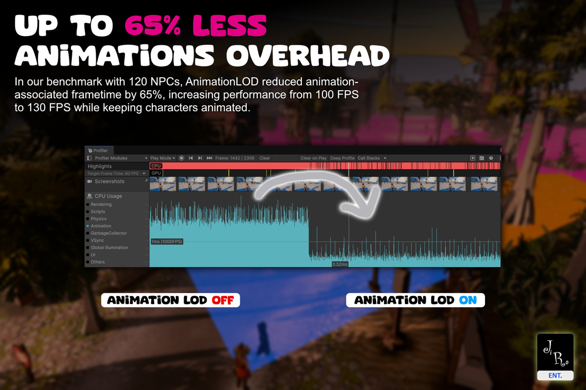 Animation LOD