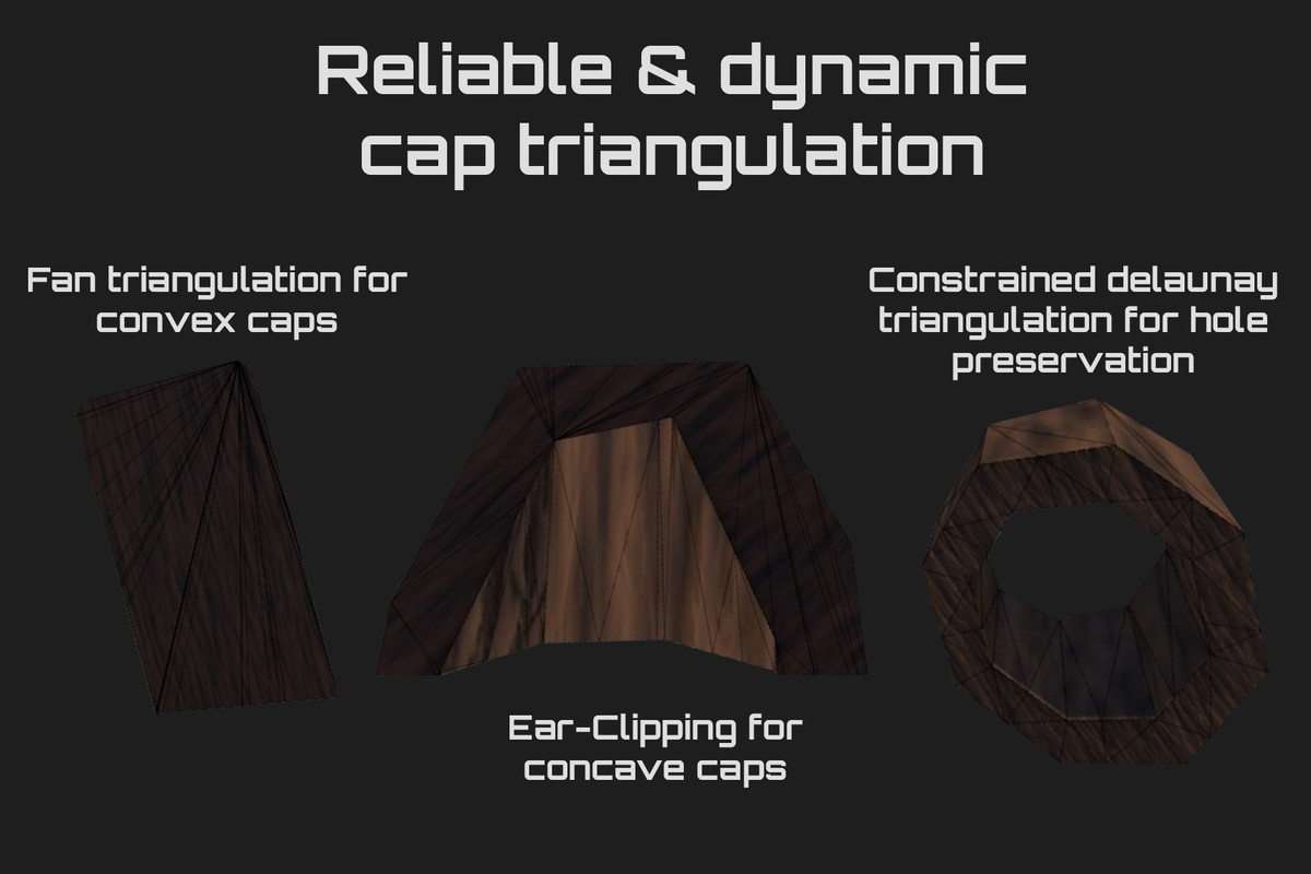 The Destructible Component