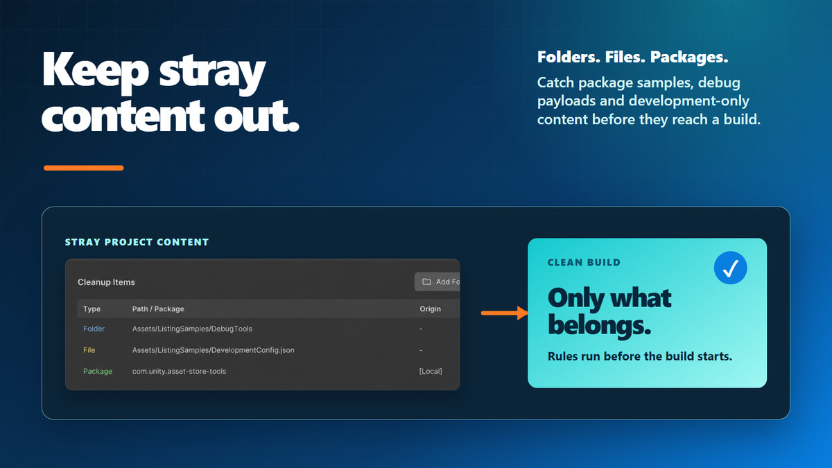Cleaner Builds - Exclude Assets and Packages