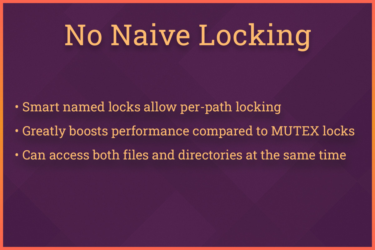 Thread-Safe I/O