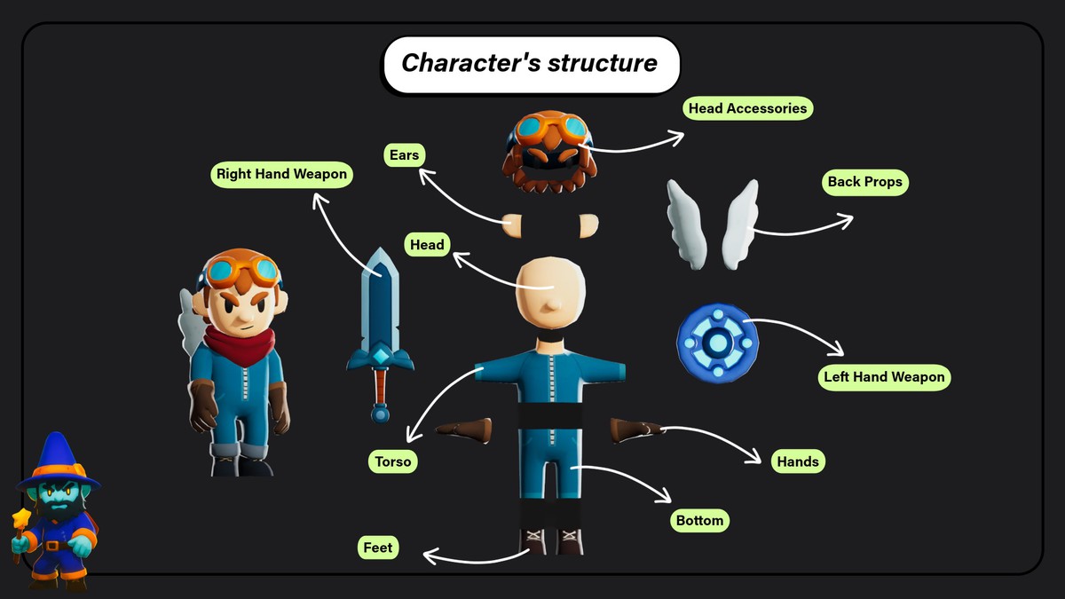 Modular Male Heroes Pack