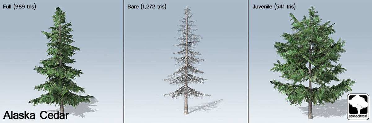 Mobile Trees Package