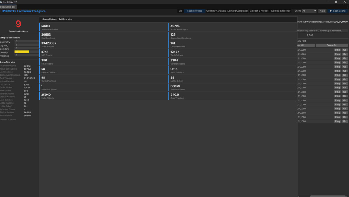 Environment Intelligence - Core