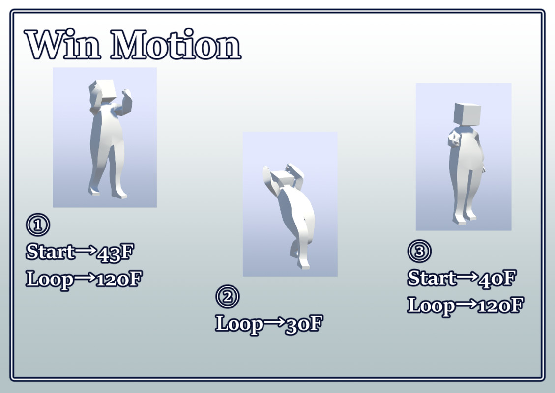 Victory & Defeat Motion Pack